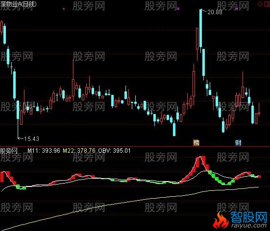 通达信马跃檀溪指标公式