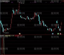 通达信百钻抄底指标公式