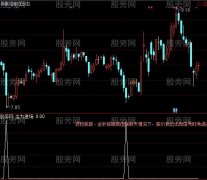 通达信低位抄底信号指标公式