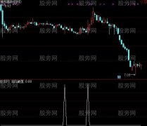 通达信河风破茧选股指标公式