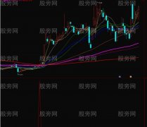 通达信有约选股指标公式