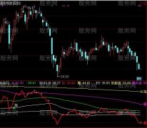 通达信擒庄操盘指标公式