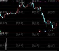 通达信底部起涨选股指标公式