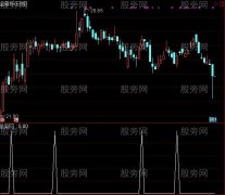 通达信第一启动点选股指标公式
