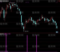 通达信黑马显形指标公式