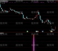 通达信叶底藏花指标公式