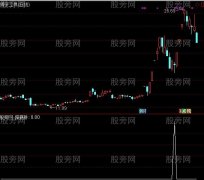 通达信探底针选股指标公式