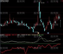 通达信买卖总差指标公式