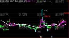 通达信跟庄线主图指标公式