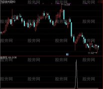 通达信寻庄至尊之天使唇吻选股指标公式