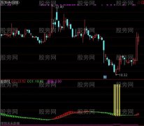 通达信布局主升浪指标公式
