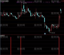 通达信江上晴云选股指标公式