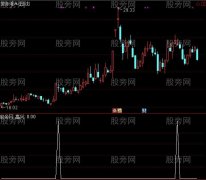 通达信高兴一个选股指标公式