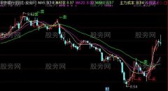 通达信拐点主图指标公式