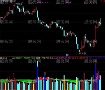 通达信成交量小改动指标公式