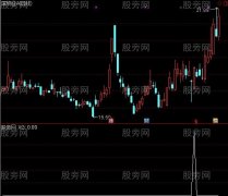 通达信恭喜发财选股指标公式