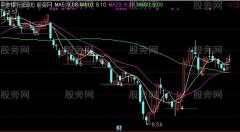 通达信小平台线主图指标公式