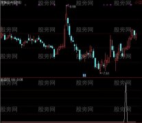 通达信王牌主力选股指标公式