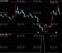 通达信大底选股指标公式
