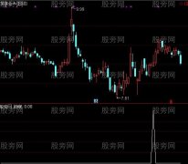 通达信福气冲天选股指标公式