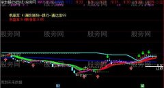 通达信波段线主图指标公式