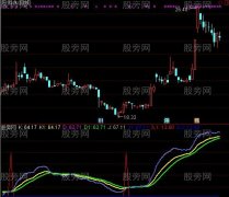 通达信精准买卖点指标公式