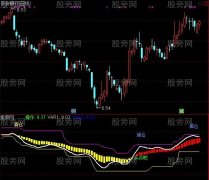 通达信华山之巅指标公式