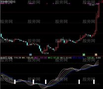通达信彩虹段指标公式