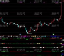 通达信机构大户中户散户资金流指标公式