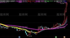 通达信龙腾出击主图指标公式
