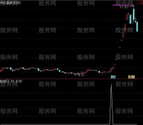 通达信高速起涨选股指标公式