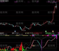 通达信小白顶底指标公式