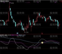 通达信5分脸部卖指标公式