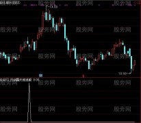 通达信双剑霸天地选股指标公式