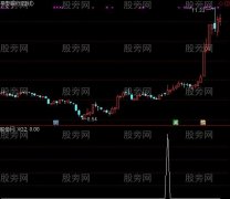 通达信五大金叉选股指标公式