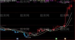 通达信高低点均线主图指标公式