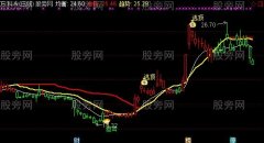 通达信千军万马主图指标公式