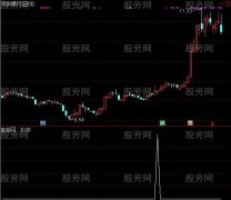 通达信主升开始选股指标公式