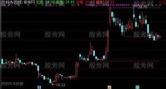 通达信峰谷趋势主图指标公式
