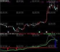 通达信OBV-MACD指标公式