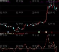 通达信二线合一杀入指标公式