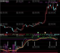 通达信股神立地指标公式