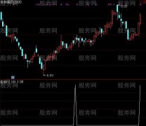 通达信死叉后金叉选股指标公式