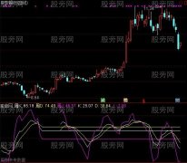 通达信周日KDJ指标公式