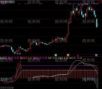 通达信周日MACD指标公式