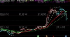 通达信主升逃顶主图指标公式