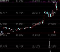 通达信三日游选股指标公式
