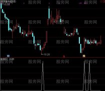 通达信底部结构选股指标公式