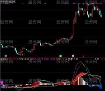 通达信庄家猎手指标公式