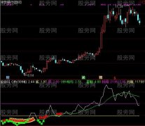 通达信OBV306和指标公式